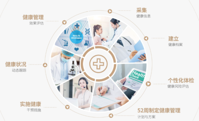 建业&middot;十里湖山 | 与山水为邻诗意栖居生态康养小镇,奢享智慧