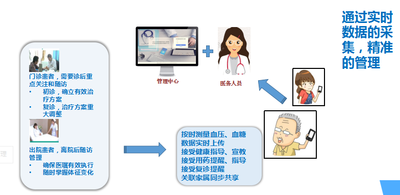 案例展播 | 安图县人民医院:远程医疗连出效率,智慧医院惠及百姓