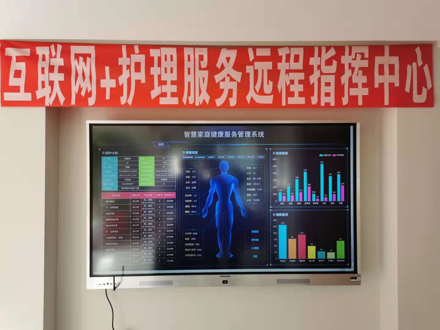 特别是针对术后,产后,重病,康复患者及老年人的护理服务