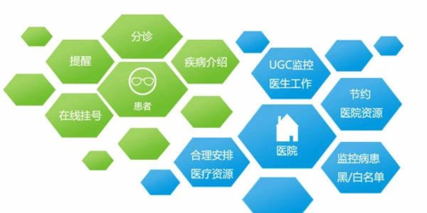 逆市冲百亿?美盛的增长"底牌"和长期主义